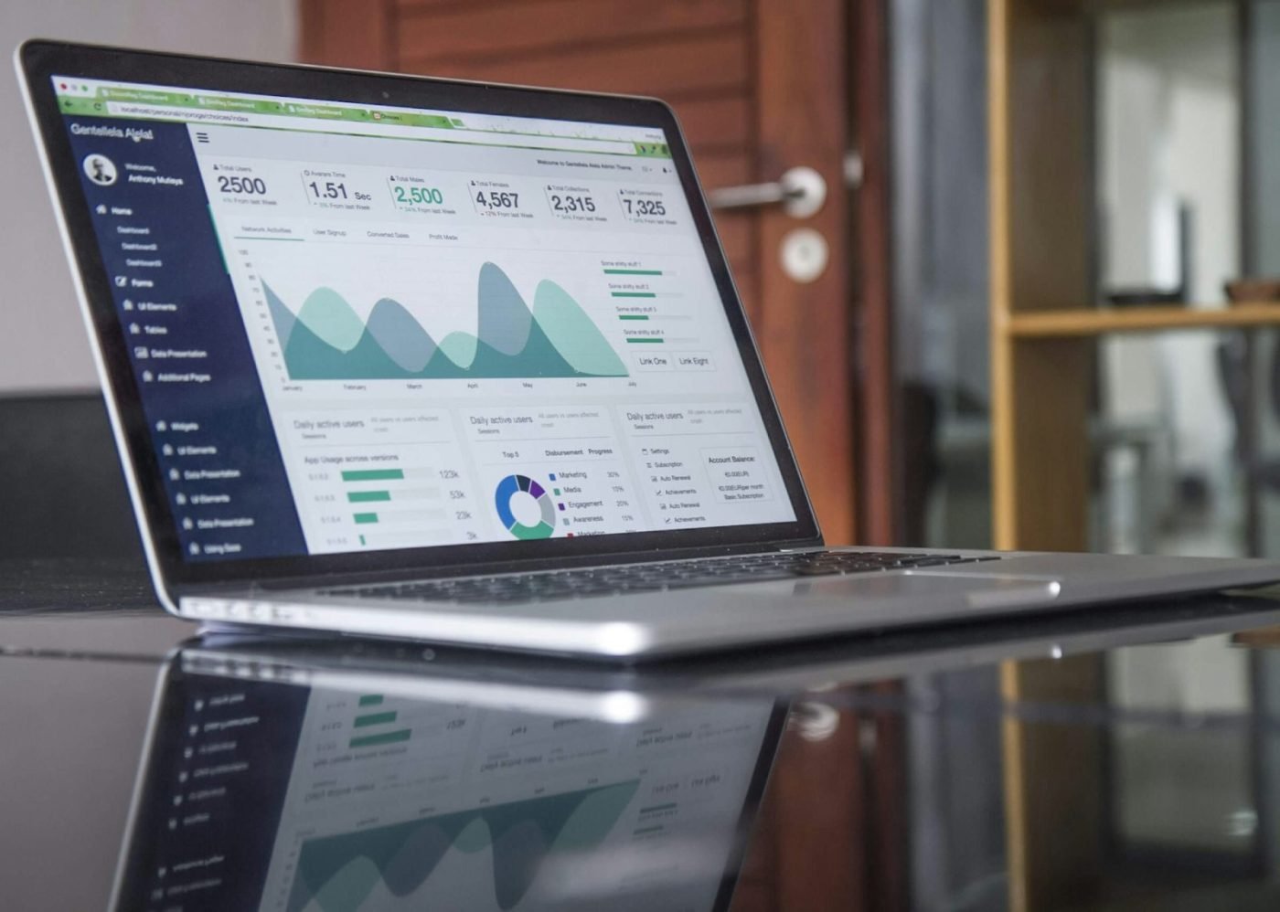 Gestor de clientes (CRM) a medida para empresas